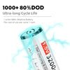 POOVER 1.5V AA AAA Lithium ion Batteries 3200mwh 1200mWh