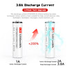 POOVER 1.5V AA AAA Lithium ion Batteries 3200mwh 1200mWh
